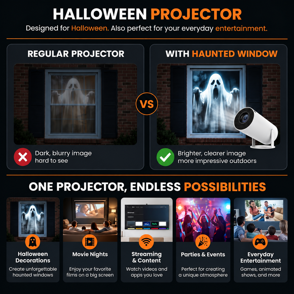 Portable Projector Halloween