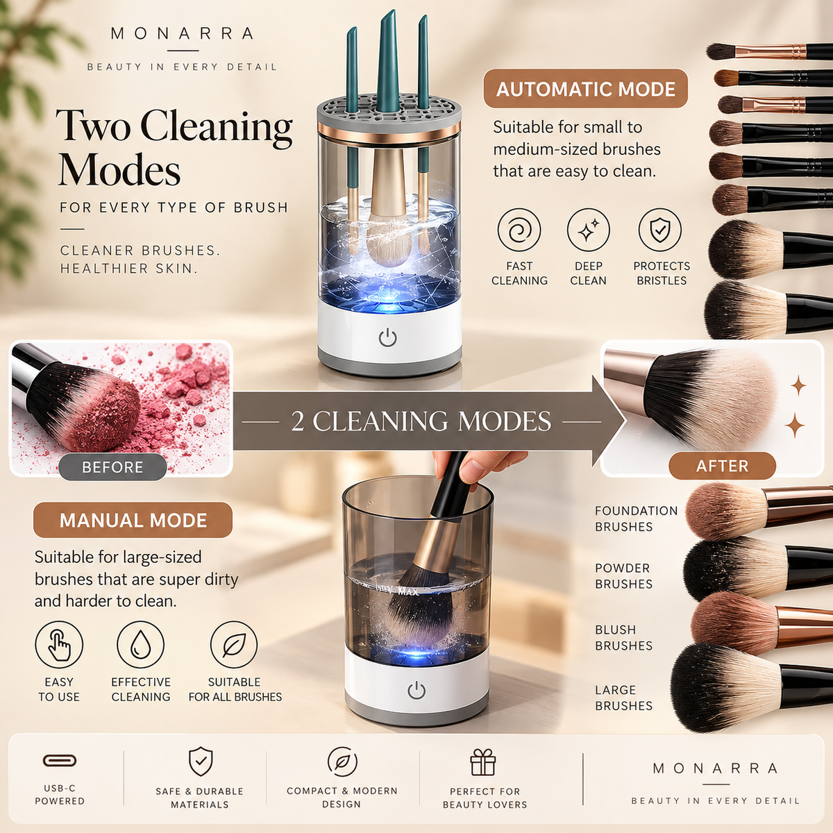 Makeup Brush Cleaner USB C  PLUG